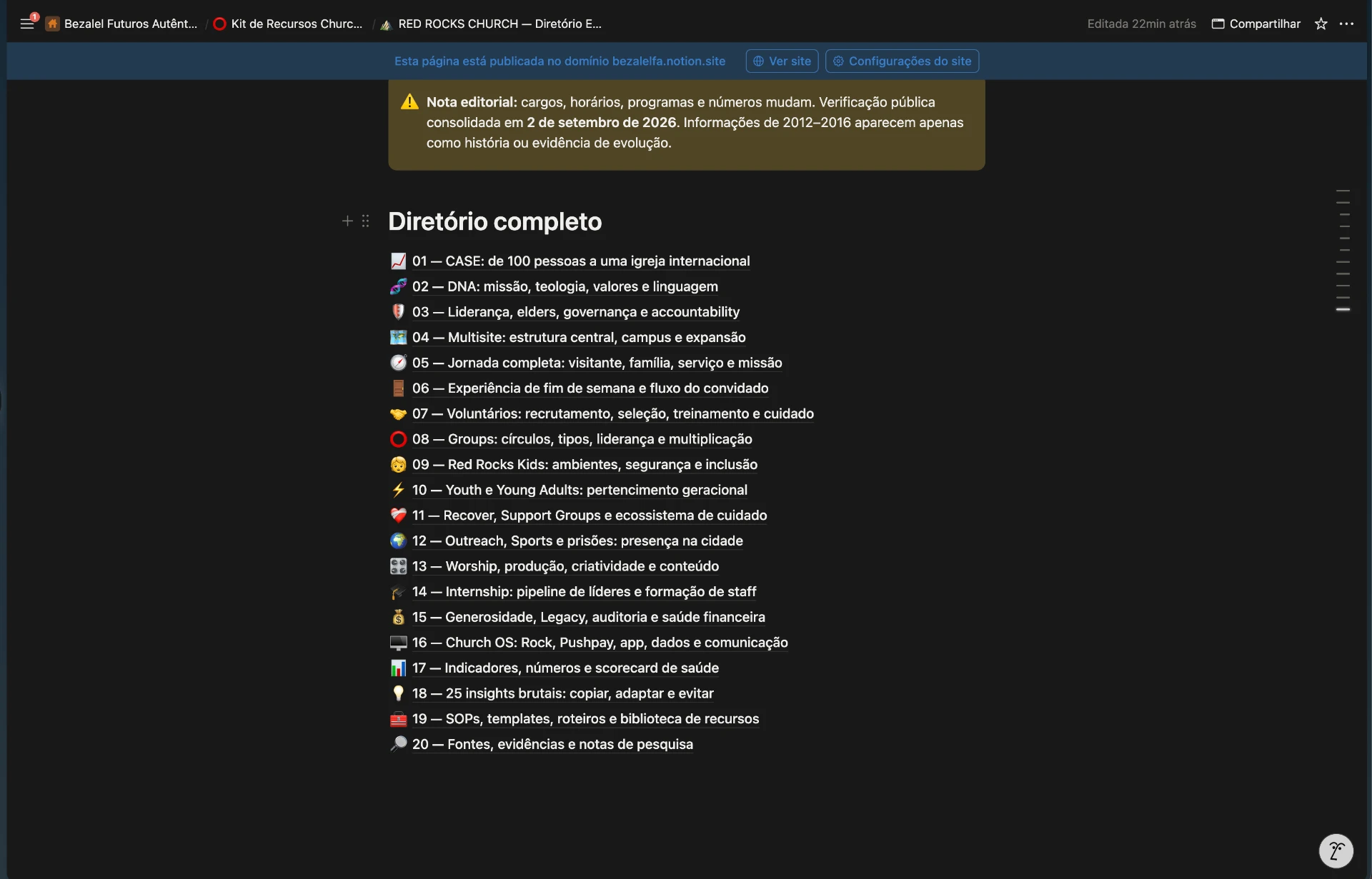 Print real do diretório: Índice completo