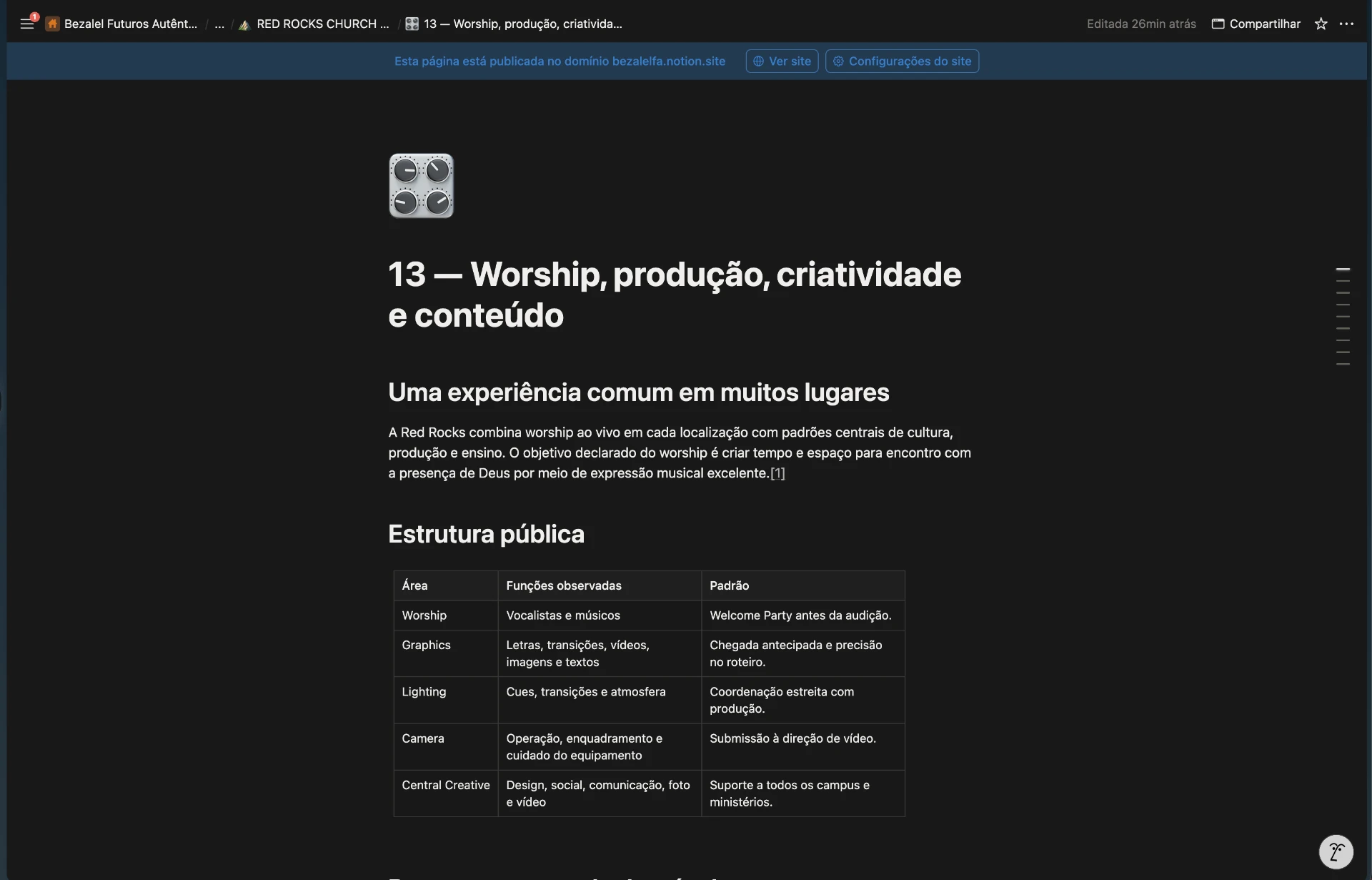 Print real do diretório: Capítulo 13 — Worship e produção